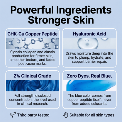 GHK-Cu Copper Peptide Repair Serum