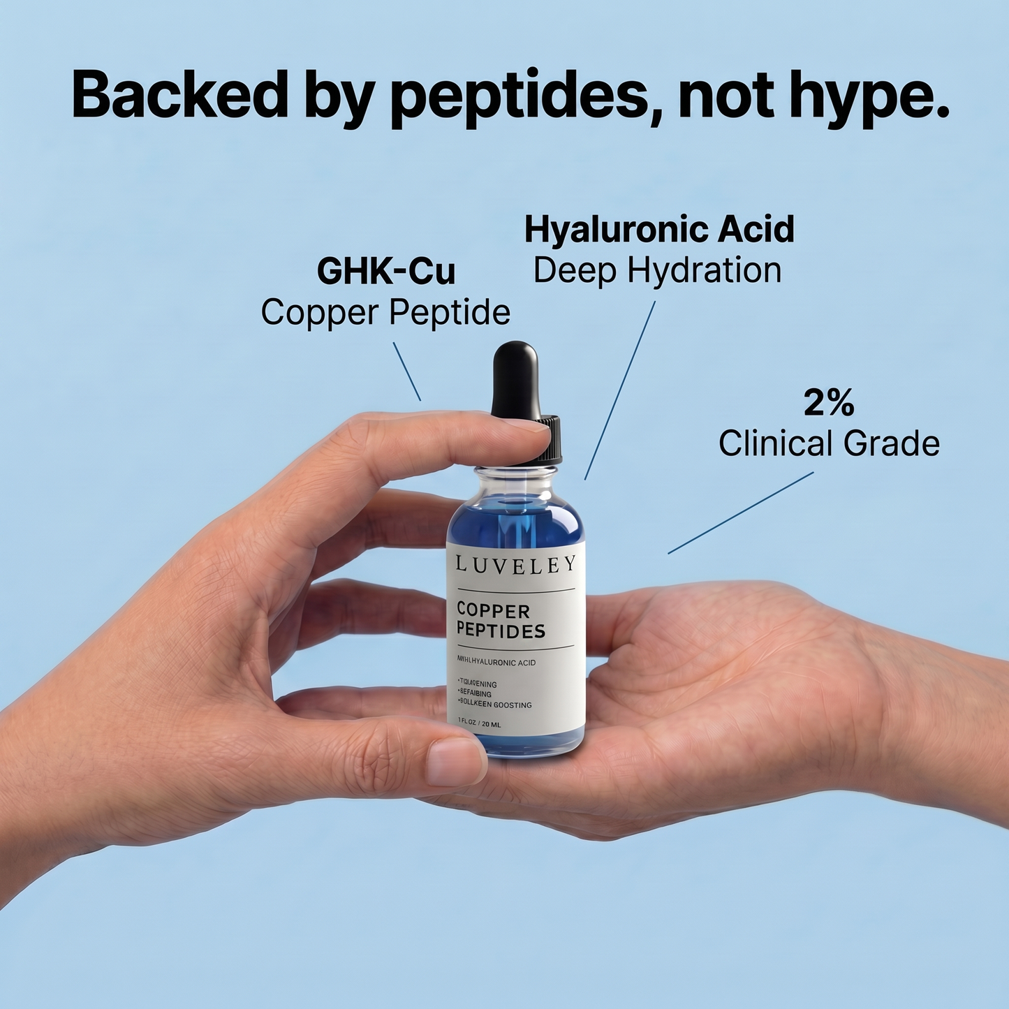 GHK-Cu Copper Peptide Repair Serum