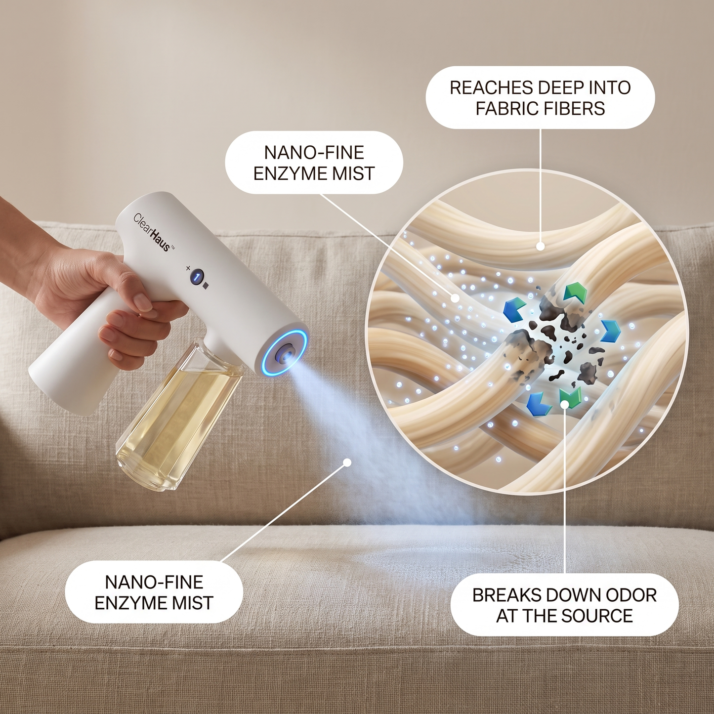 ClearHaus™ Deep-Fiber Enzyme Deodorizer