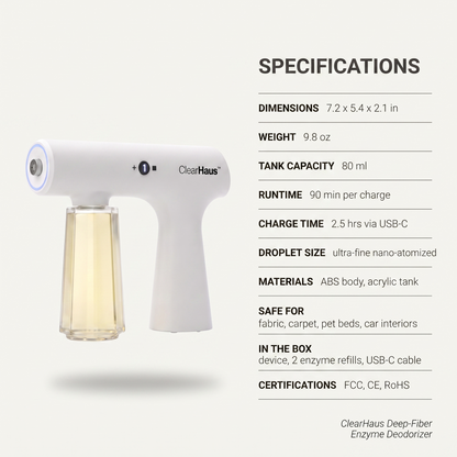 ClearHaus™ Deep-Fiber Enzyme Deodorizer